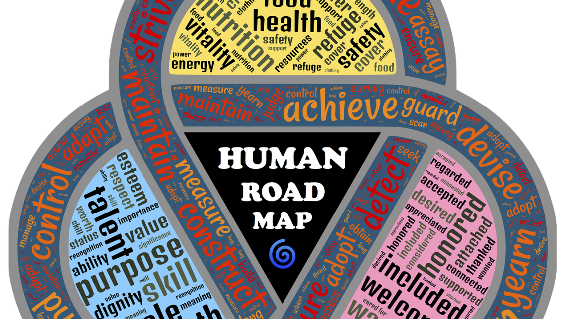 Mindset: comment passer d&rsquo;un état d&rsquo;esprit fixe à un état d&rsquo;esprit de croissance ?